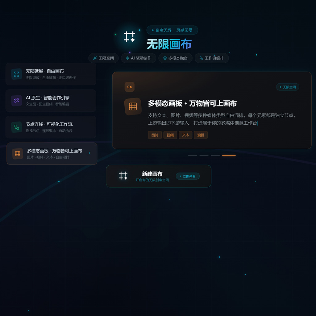 智能商务PPT定制案例
